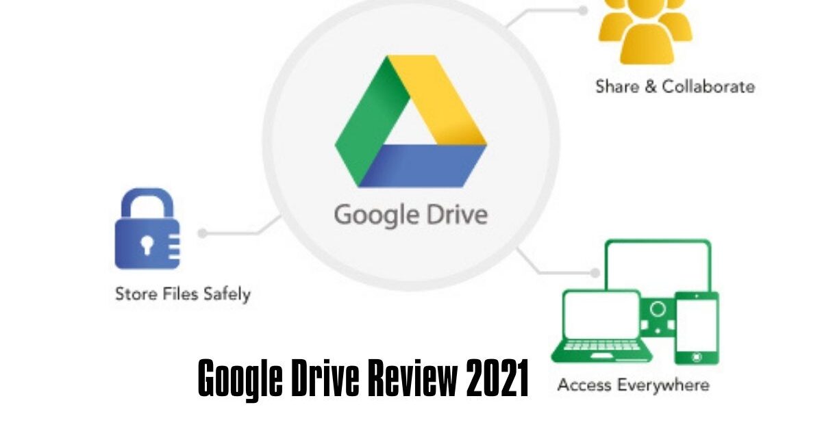 Google Drive Review 2021